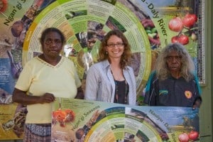Nauiyu community leader Patricia Marrfurra McTaggart, CSIRO’s Emma Woodward and Molly Yawulminy with the Ngan’gi calendar. Credit: Michael Douglas, TRaCK